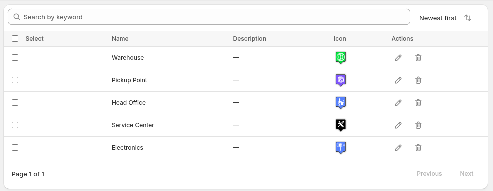 Manage Categories table with bulk actions.